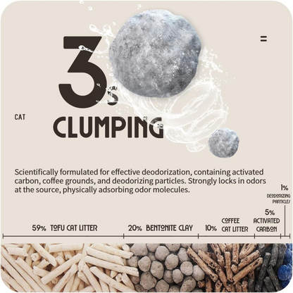 Clumping 5-in-1 Cat Litter Coffee Scent 6 L