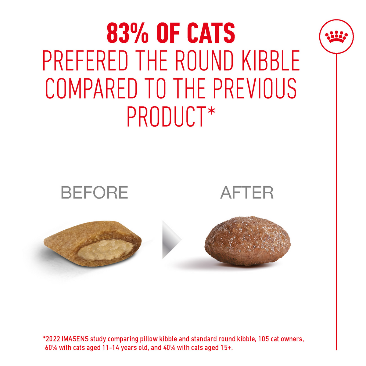 Feline Health Nutrition Ageing 11+ Years 2 kg