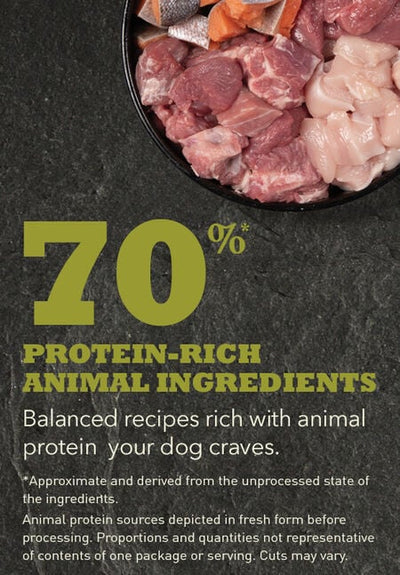 Acana Grasslands Recipe Dry Dog Food - 2KG