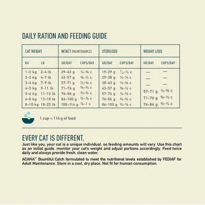 Acana Bountiful Catch Salmon with Herring Adult Dry Cat Food - 1.8KG