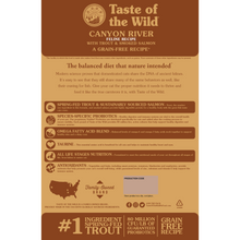 Canyon River Feline Recipe