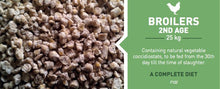 F102 Feed for 2nd Age Broiler 25 KG