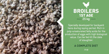 F119 Feed for 1st Age Broiler 25 KG