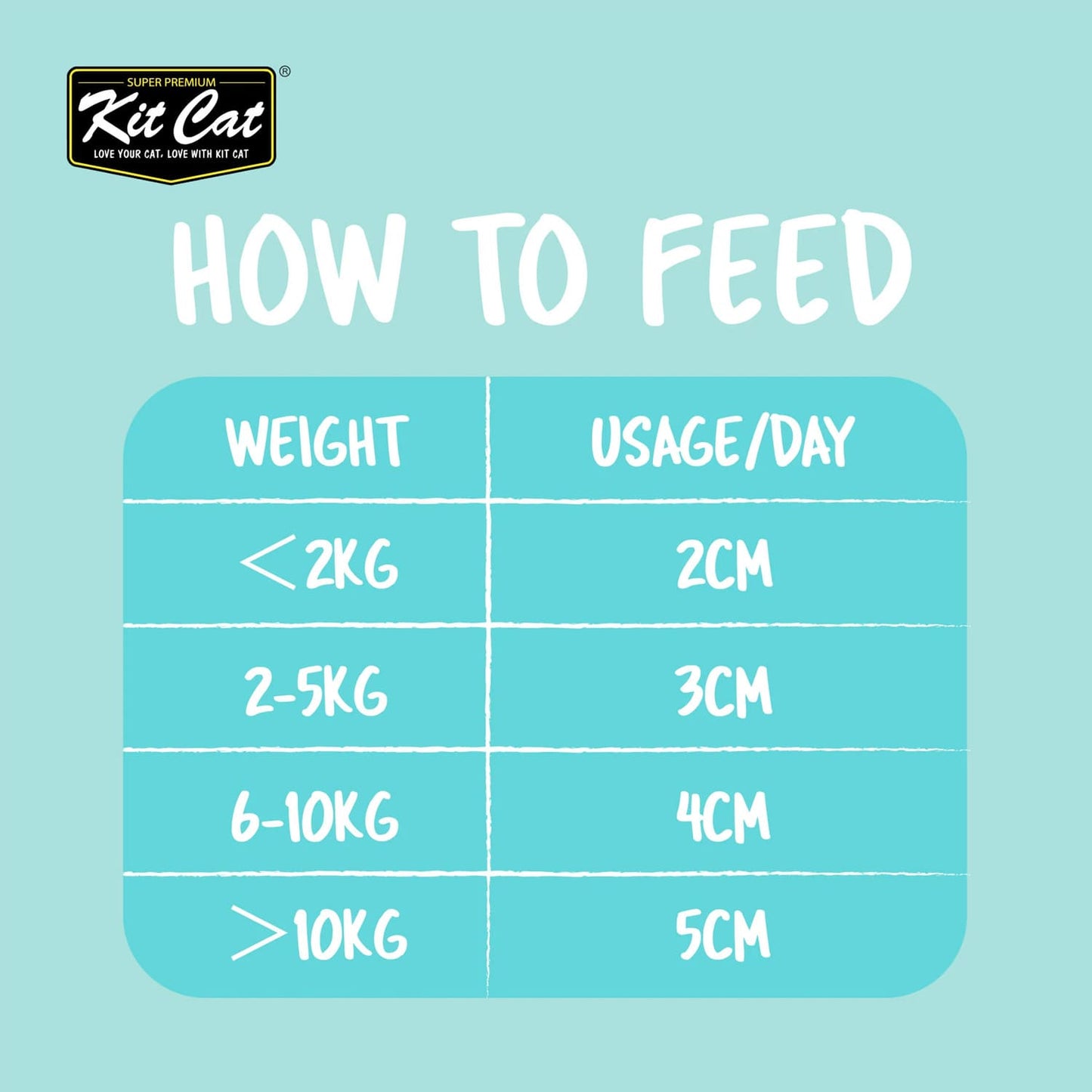 Kit Cat Daily Nutritional Supplement Gel For Cats &amp; Kittens- Weight Gain (120g)