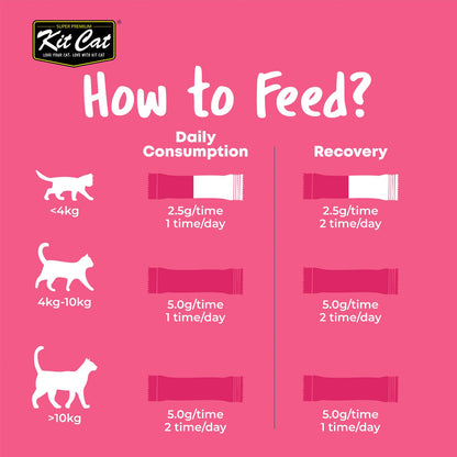 Kit Cat Urinary Care Supplement Powder 150g (5g x 30 Sachets)