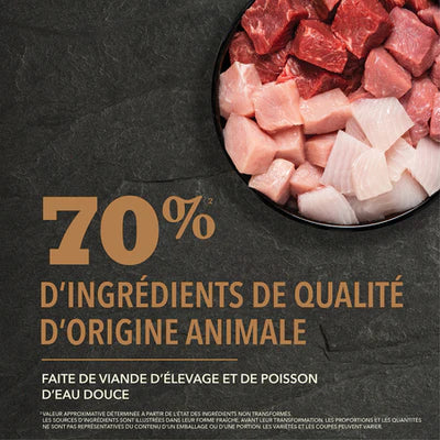 Acana Highest Protein Rachlands Recipe Dry Dog Food - 2KG