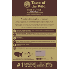 Pine Forest Canine Recipe  - 2Kg