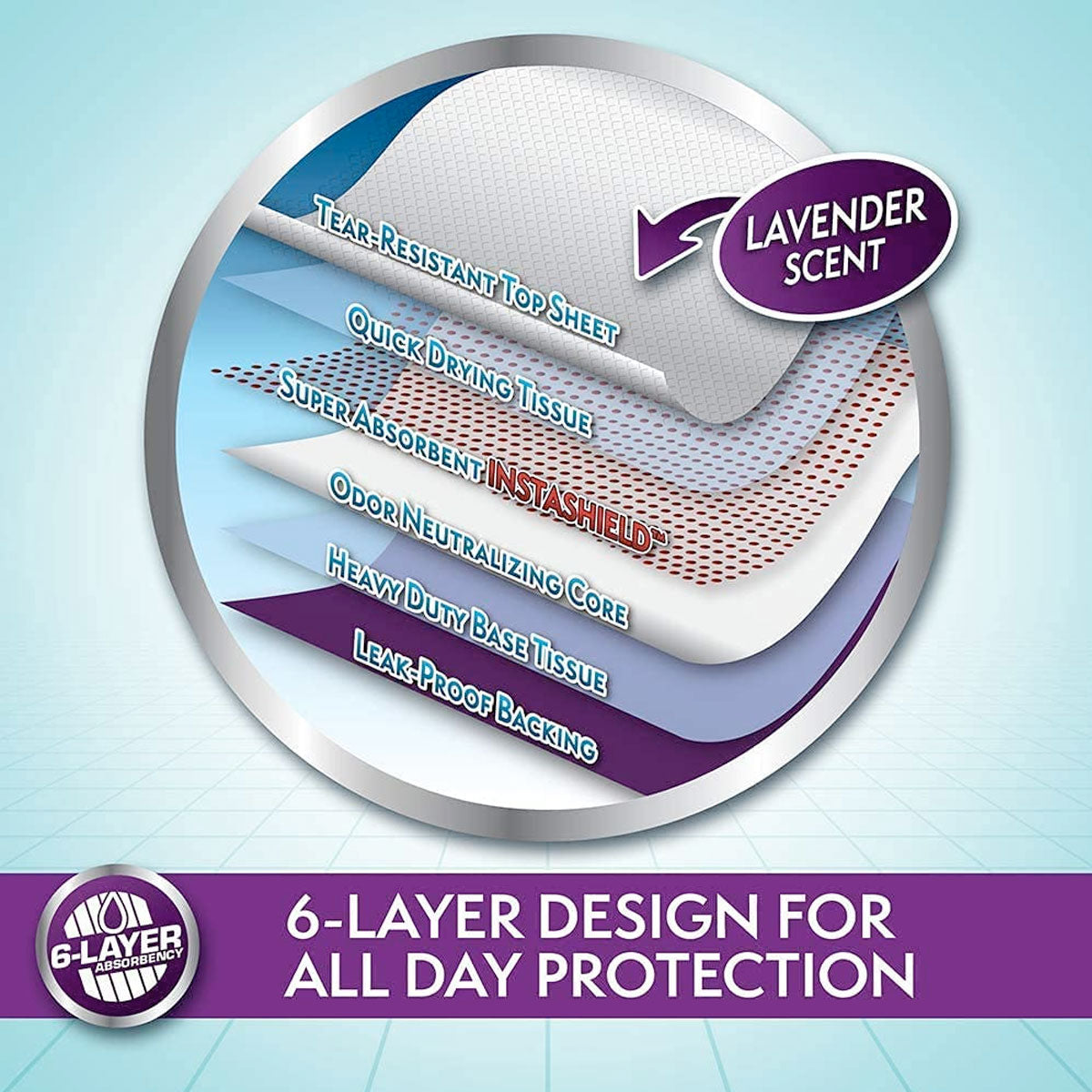 Simple Solution All Day Premium Dog Pads, Lavender Scent, 23" x 24" - Pack of 100 (Copy)