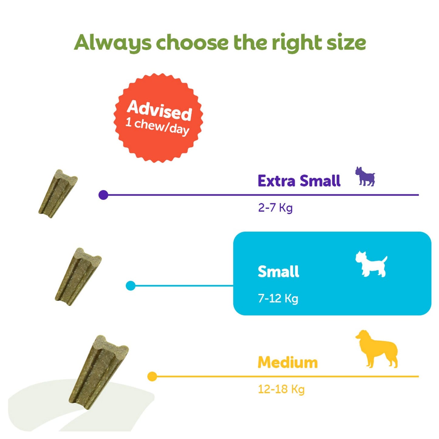 Whimzees Soft Daily Dental Dog Treats Value Bag -  Small (28 pcs)