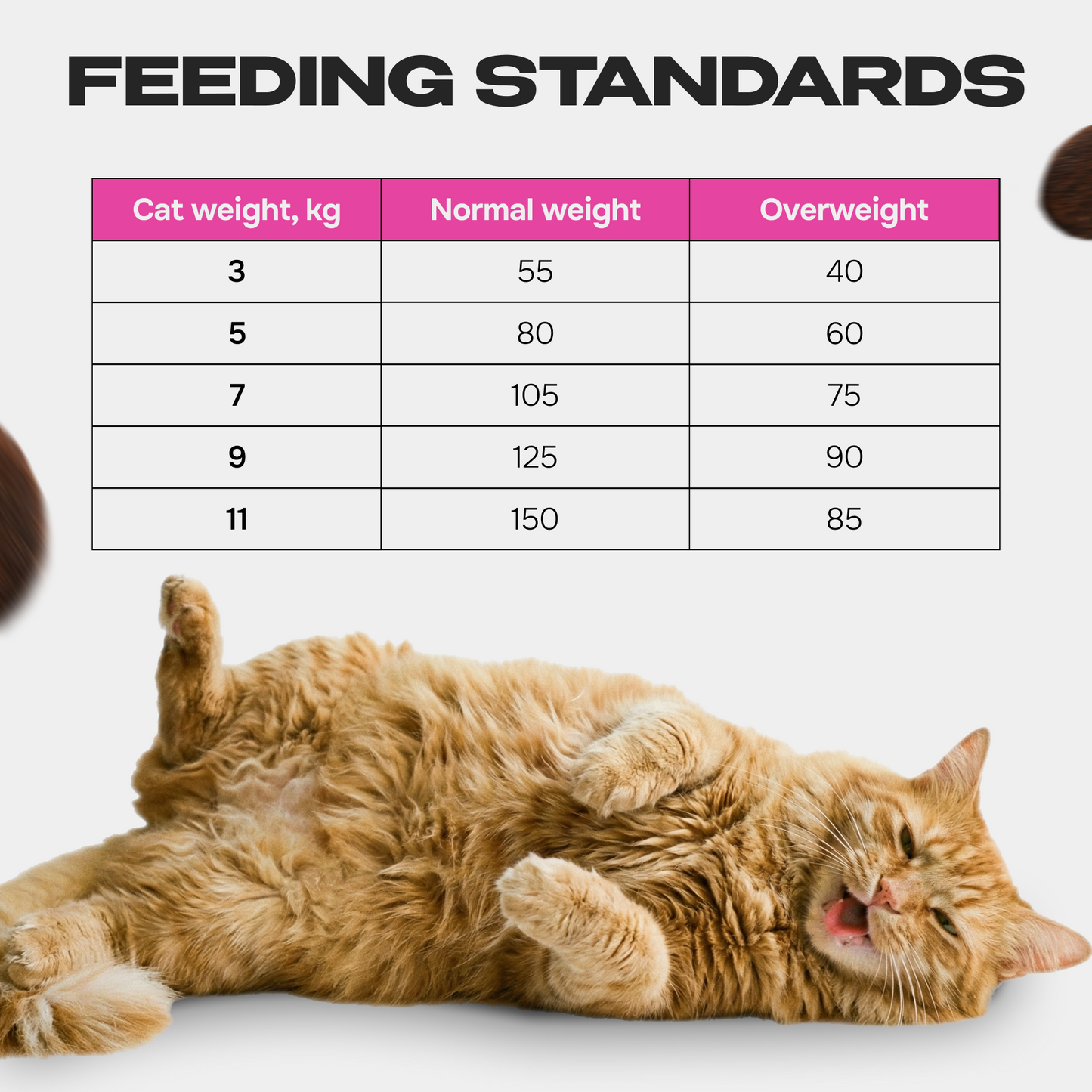 Cosmocat Dry Food Duck Regular Adult 1.8 KG