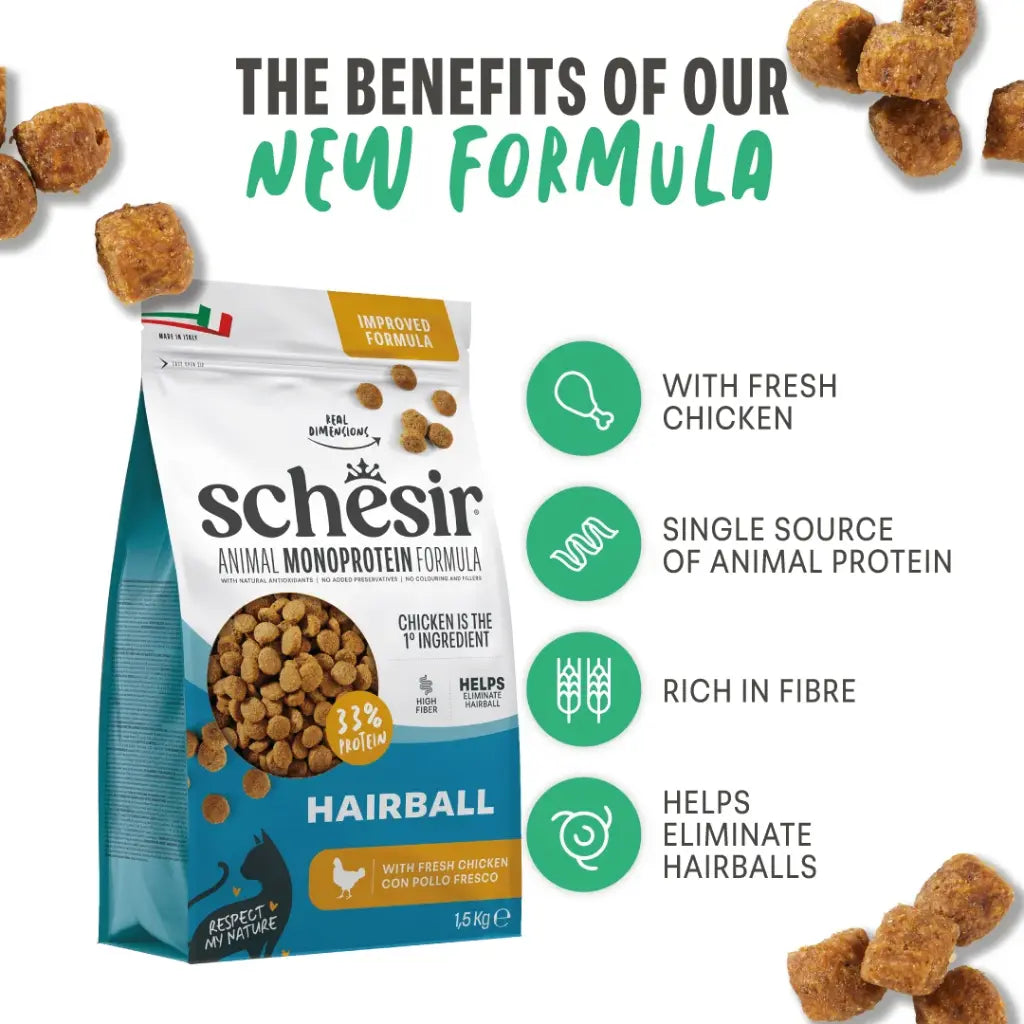 Schesir Monoprotein Adult Dry Cat Food – Hairball-Fresh Chicken-1.5kg