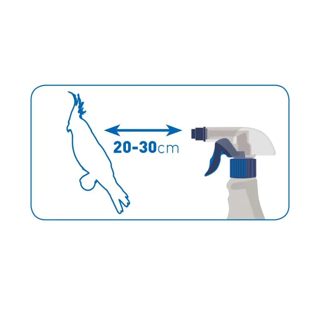 Duvo+ Bird Shower Trigger 500ml