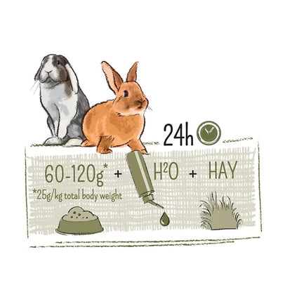 Witte Molen Puur Rabbit[Weight - 2Kg]