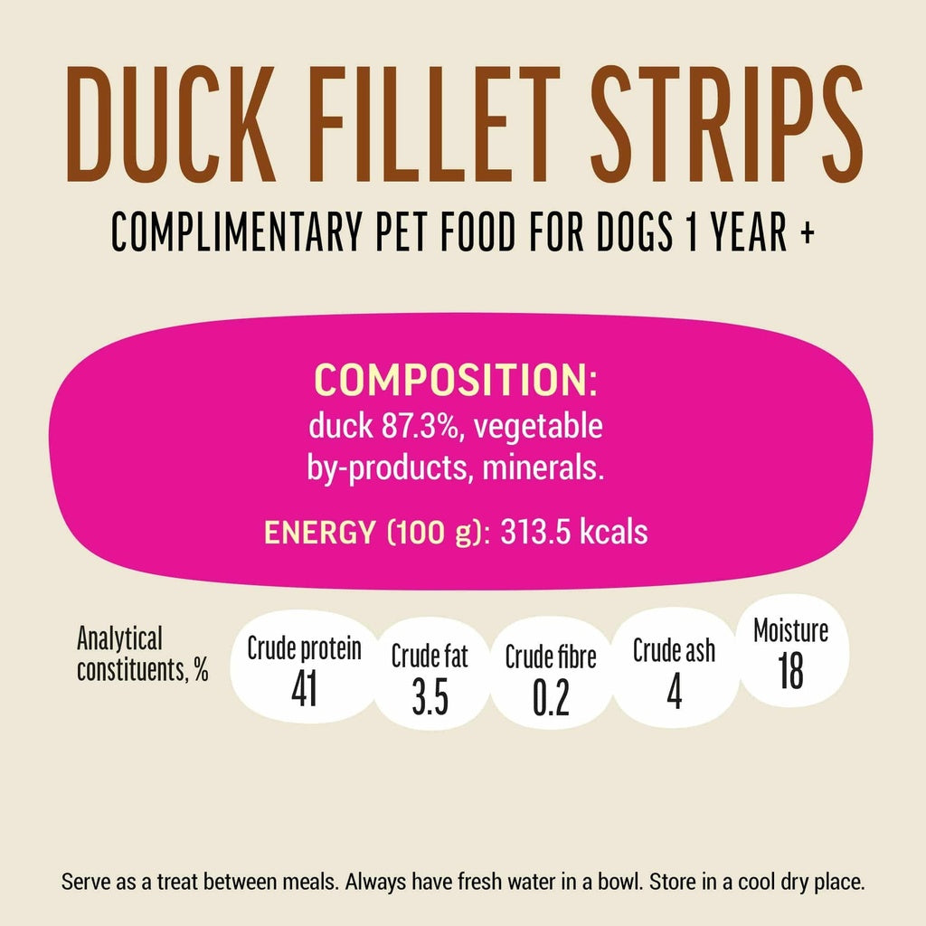 Dog Fest Duck Fillet Strips For Mini-Dogs - 55g (1.94oz)[Weight - 55g]
