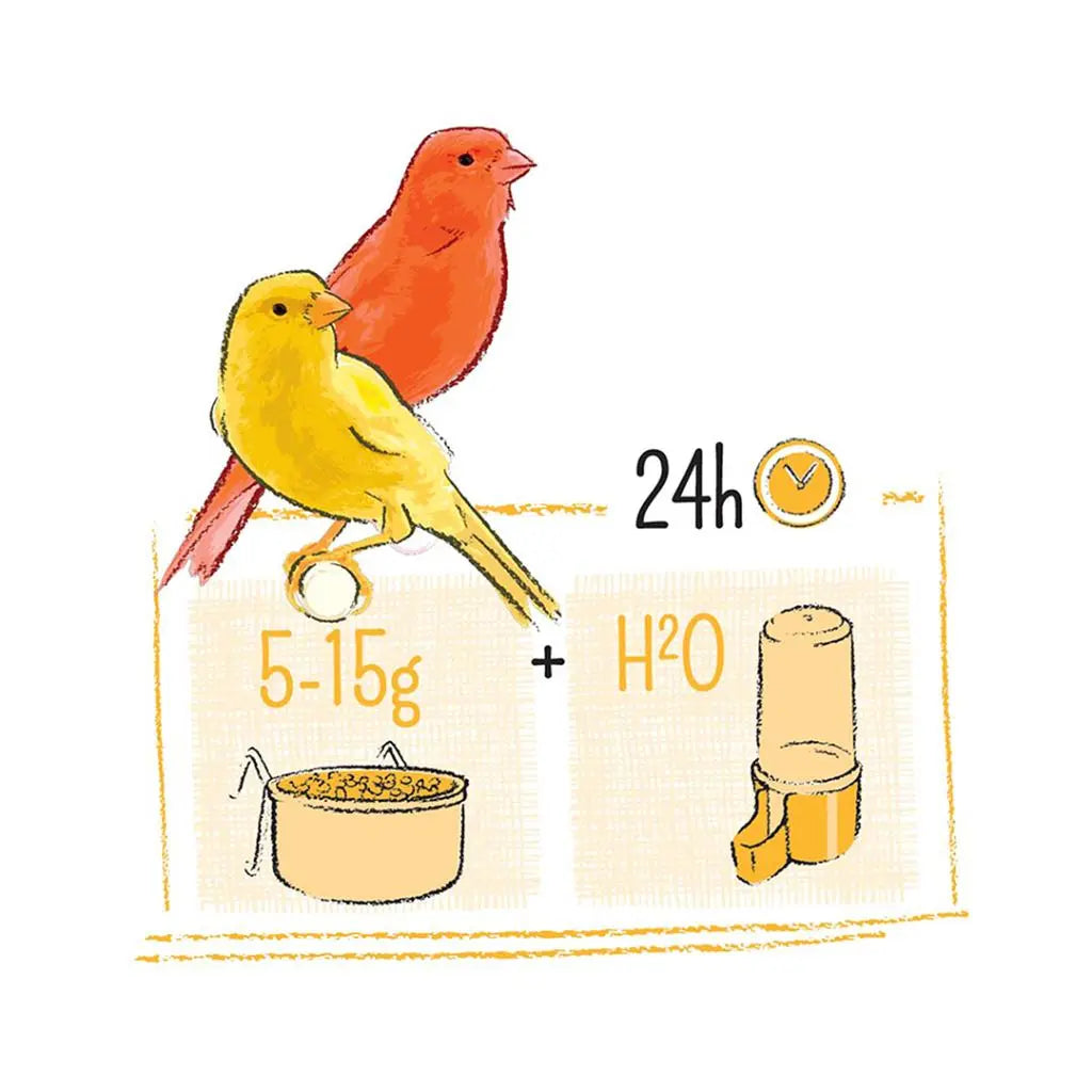Witte Molen Puur Canary[Weight - 750g]