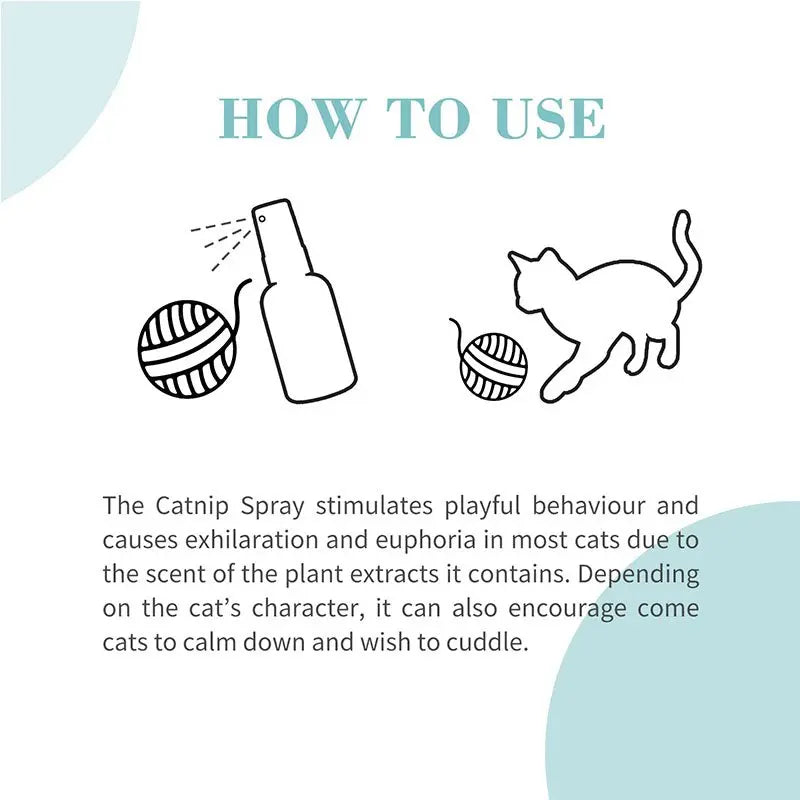 Bioline Catnip Spray-50ml
