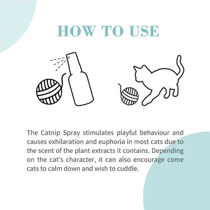 Bioline Catnip Spray-50ml