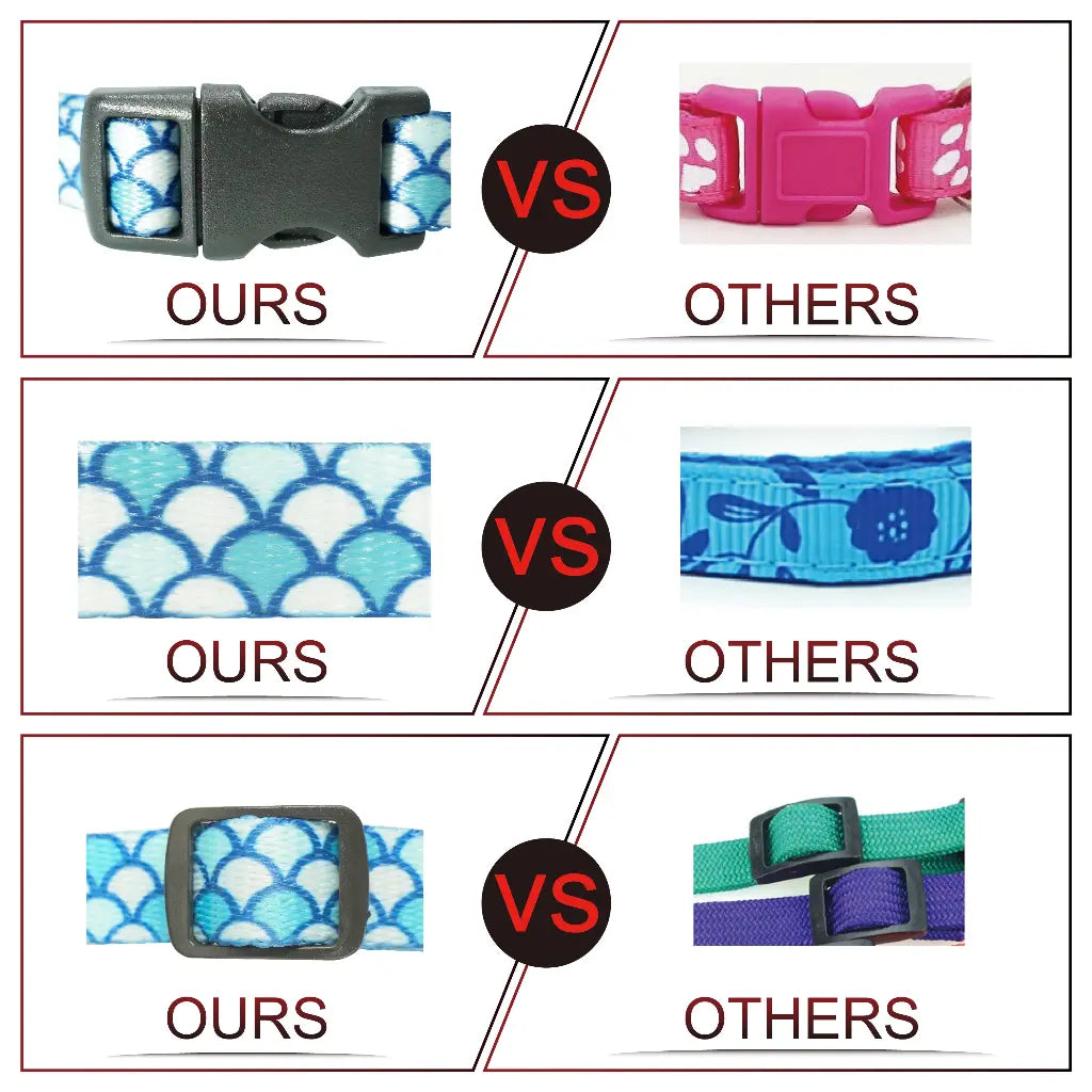 DOCO Heat Transfer Cat/Dog Collars X.Small-1.0 X 19-31cm C1