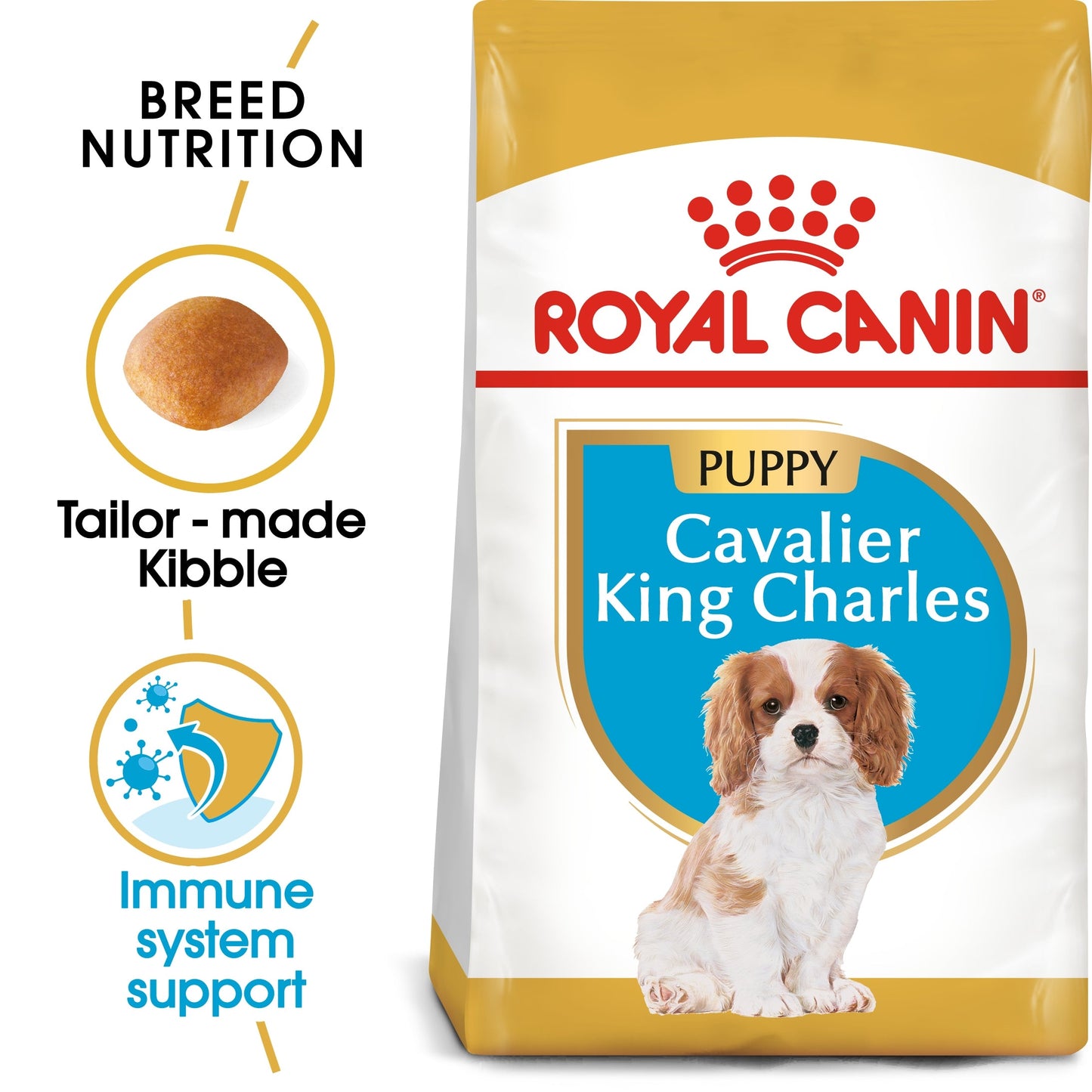 Royal Canin Breed Health Nutrition Cavalier King Charles Puppy 1.5 kg