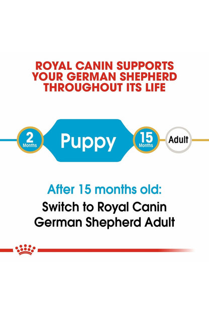Royal Canin Breed Health Nutrition German Shepherd Puppy 3 kg