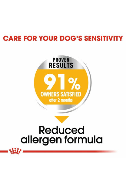 Royal Canin Canine Care Nutrition Mini Dermacomfort 3 kg