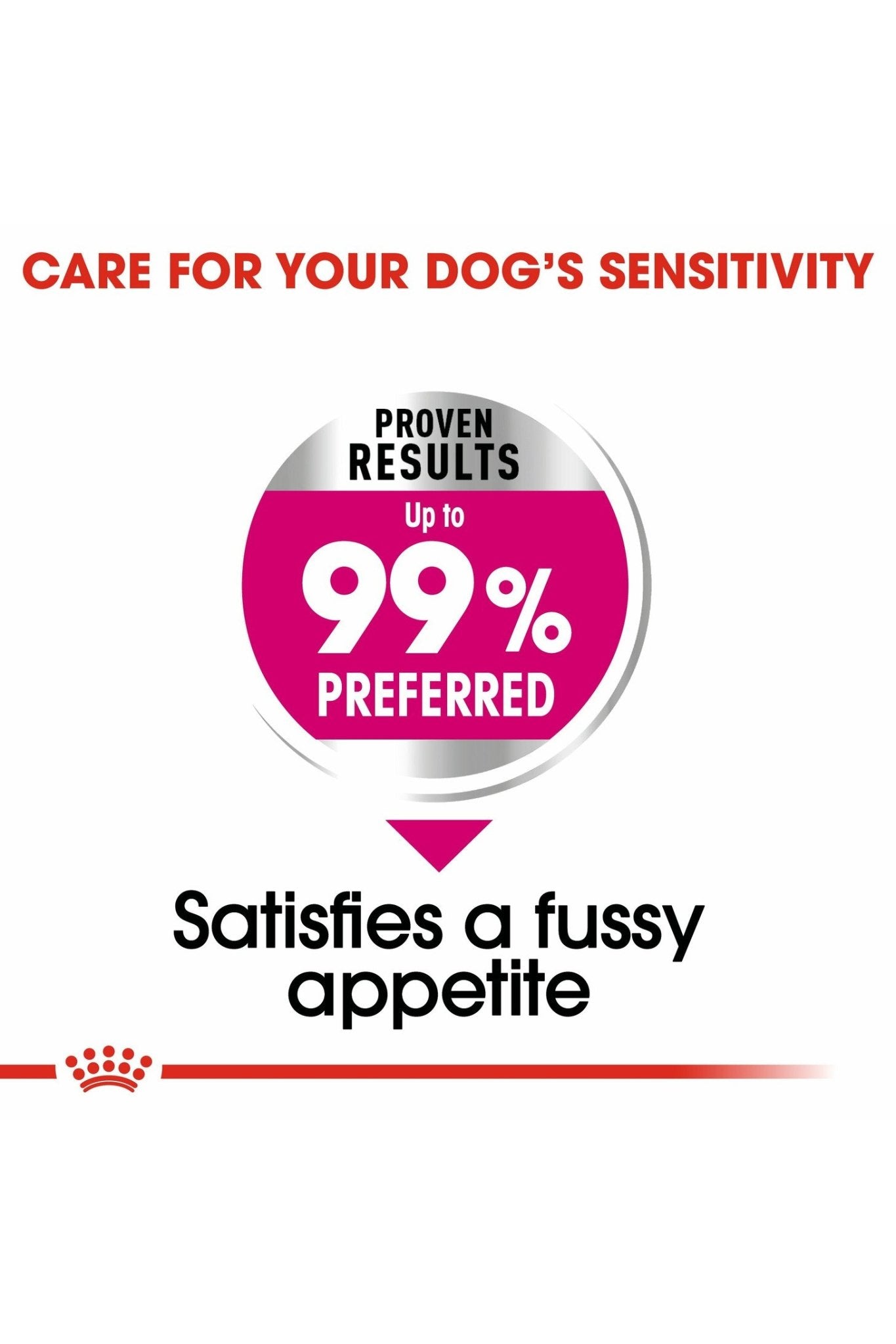 Royal Canin Canine Care Nutrition Exigent Mini 3 kg