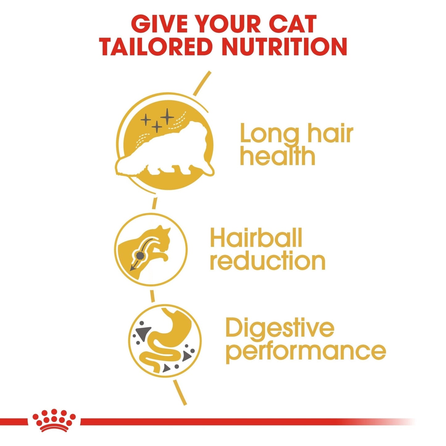 Royal Canin Feline Breed Nutrition Persian Adult 400 g