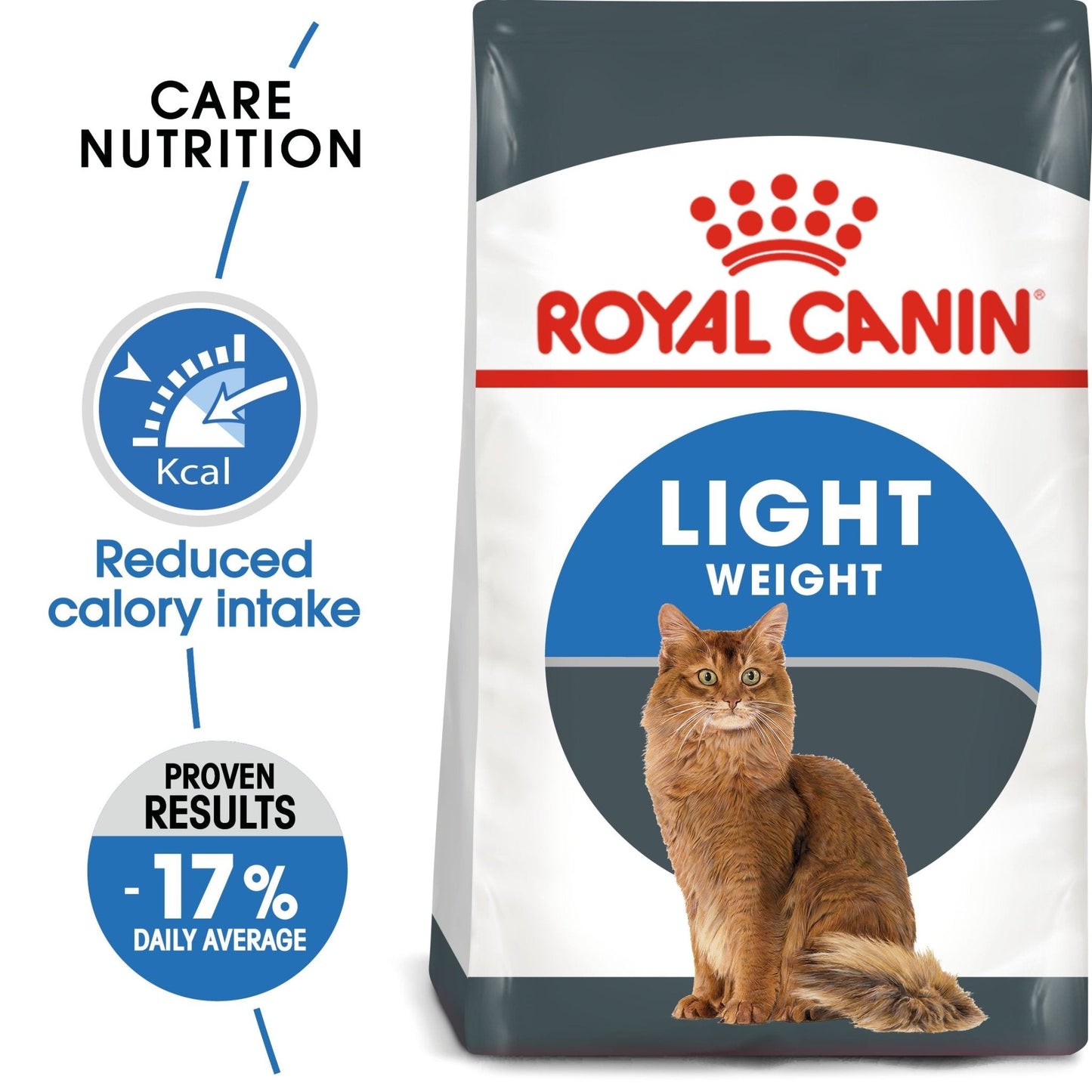 Royal Canin Feline Care Nutrition Light Weight Care 1.5 kg