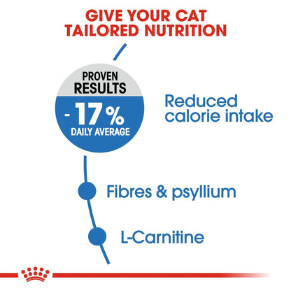 Royal Canin Feline Care Nutrition Light Weight Care 8 kg