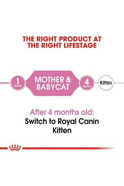 Royal Canin Feline Health Nutrition Mother & Babycat 10 kg