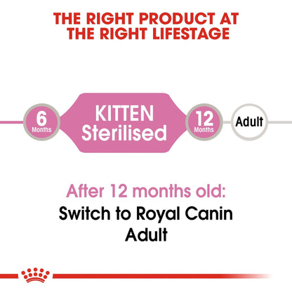 Royal Canin Feline Health Nutrition Kitten Sterilised Gravy (Wet Food - Pouches) 12 x 85 g