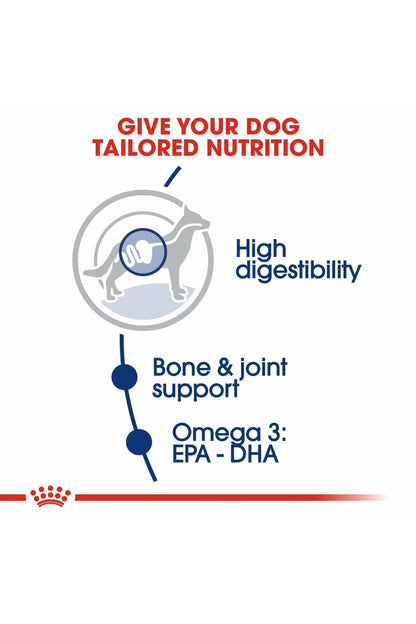 Royal Canin Size Health Nutrition Maxi Adult 1 kg