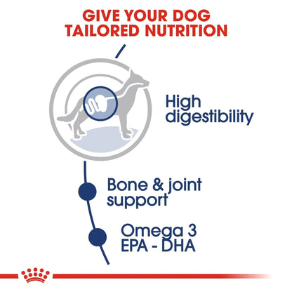 Royal Canin Size Health Nutrition Maxi Adult (Wet Food - Pouches) 10 x 140 g