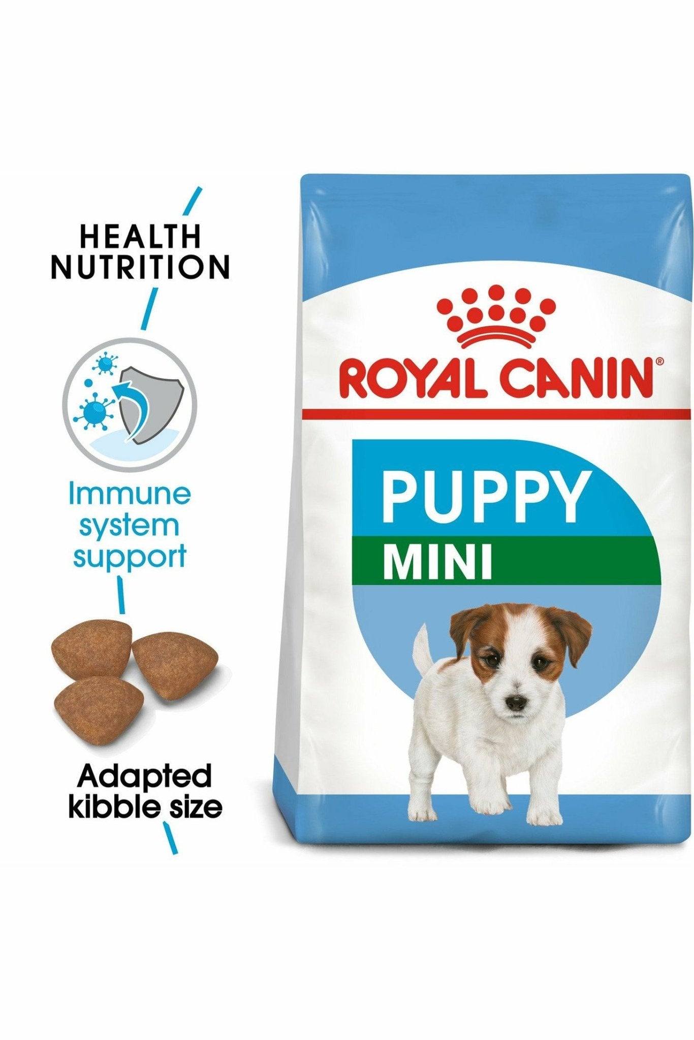 Royal Canin Size Health Nutrition Mini Puppy 4 kg