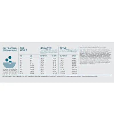 Orijen Small Breed Marine Fish Dry Dog Food - 1.8KG