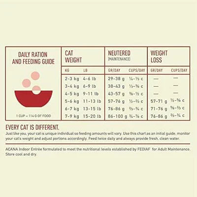 Acana Indoor Entree Dry Cat Food - 340G